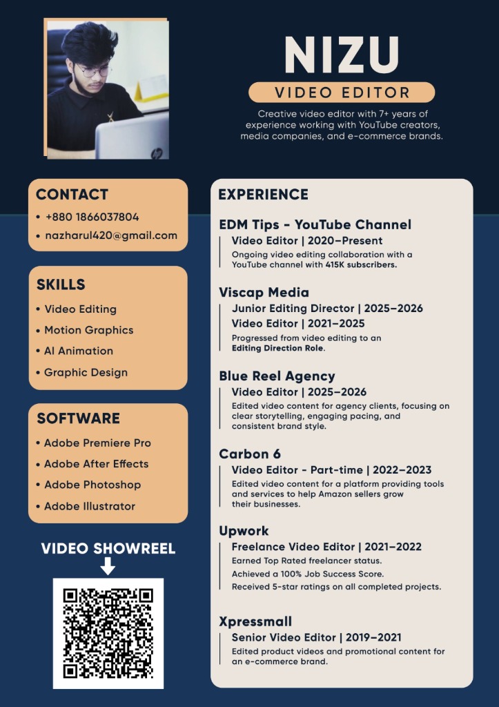 Nazharul Video Editor CV